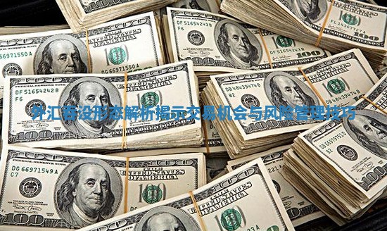 外汇吞没形态解析揭示交易机会与风险管理技巧