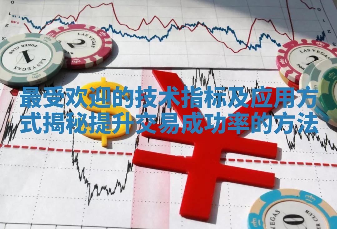 最受欢迎的技术指标及应用方式揭秘提升交易成功率的方法
