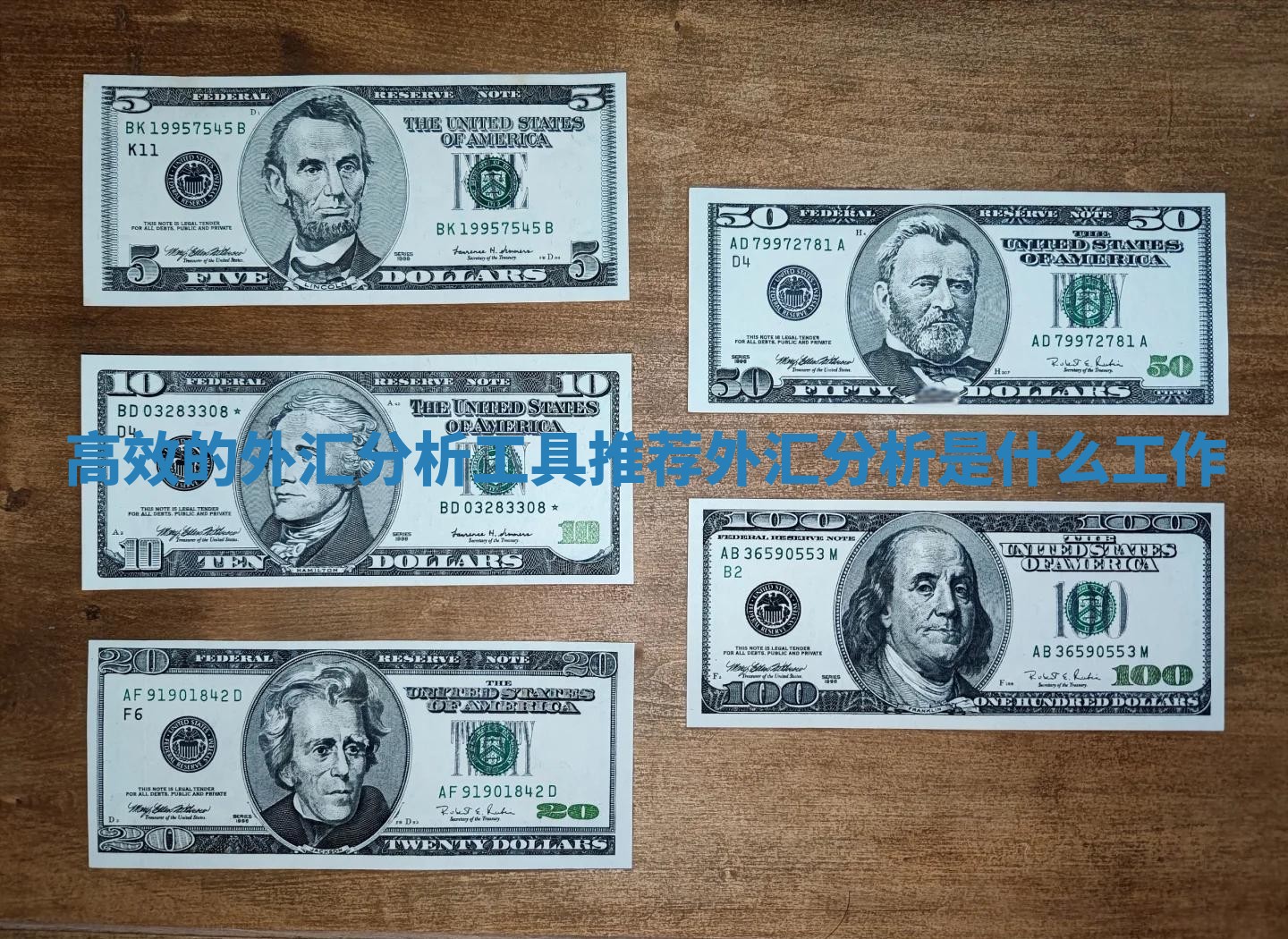 高效的外汇分析工具推荐 外汇分析是什么工作